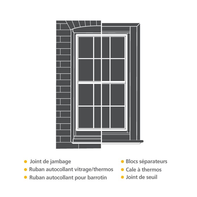 Les industries Protac Inc. – Portes et fenêtres